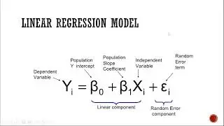 Regression Theory