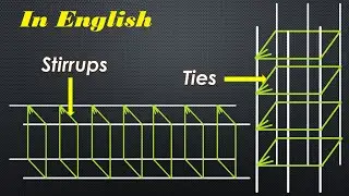 Stirrups and Ties | Difference and Use | Reinforcement in Beam and Column