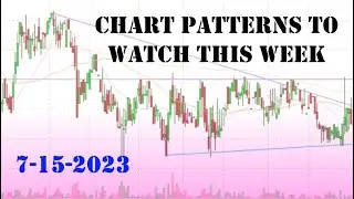 Chart Patterns to Watch This Week 7-15-2023