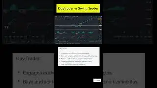 Differences between a Daytrader and a Swing Trader #trading #investing #stocks