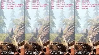 Far Cry Primal GTX Titan X Vs GTX 980 TI Vs GTX 980 Vs AMD Fury X Frame Rate Comparison