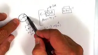 10 7 19  Area and Circumference of a circle