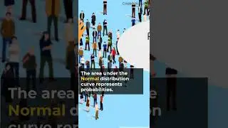 What is Normal distribution