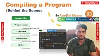 CPPB03 Compiling a C/C++ Program & Behind the Scenes | Compilation Steps | How to Create Executable?