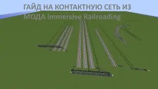 A guide to the overhead contact system from the Immersive Railroading mod (Minecraft trains)