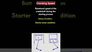 Cranking Speed