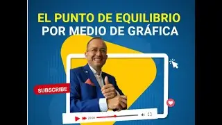 Determinación del punto de equilibrio mediante una gráfica.