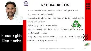 Human Rights Classification | Elective | Anna University