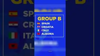 The Group Of Death ☠️ | EURO 2024