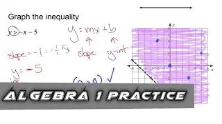 Algebra 1 Practice - Graph a Linear Inequality on a Coordinate Plane (Example 3)