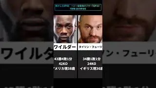 懐かしの5年前ヘビー級最強ボクサーランキングTOP10！この頃から変わり始めた… #ボクシング　#p4p