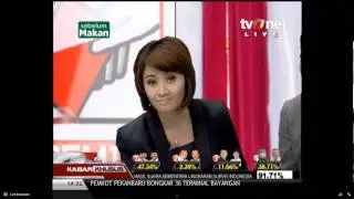 PILGUB jatim