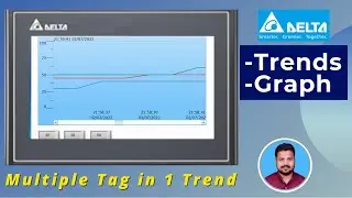 Trends (Graph) In Delta HMI 📈 | English