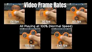 Visualizing Video Frame Rates | Frame Rate Demonstration | What is frame rate?