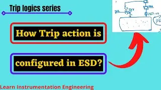 How Trip action is programmed in ESD? | Learn Instrumentation Engineering