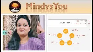 Convert Millions & Billions into Lakhs and Crores