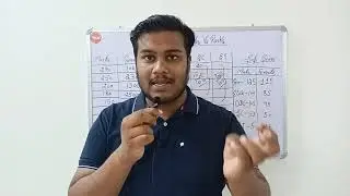NEET 2021 Answer Key Update😱🚨 || 5 Important Points For NEET 2021 Students🤔 || LATEST UPDATE
