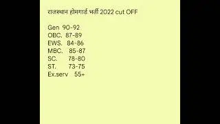 rajasthan home guard cut off 2022