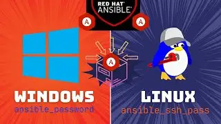 Ansible Inventory INI Format Explained | Linux & Windows Hosts