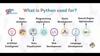 python usage #shortvideo #shorts #python #python #cs #computer #java #tamil