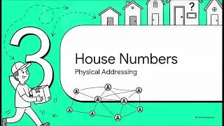 Data Link Layer Services Explained | Framing, Flow Control & Error Control