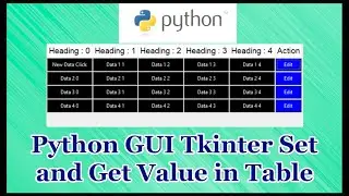 Python GUI Tkinter Get and Set Value in Table Part 17.8