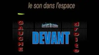 les plugins INTRO
