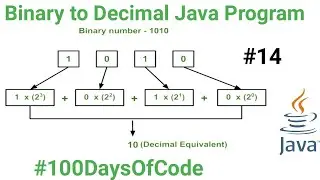 Java Program for Binary To Decimal Conversion | Convert Binary To Decimal In Java 