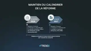 Nouveau tournant dans la réforme de la facturation électronique !