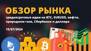 ОБЗОР РЫНКА ДЛЯ ТРЕЙДЕРОВ. ТОРГОВЫЙ ПЛАН НА НЕДЕЛЮ. СКОЛЬКО ЗАРАБОТАЛА СЕТКА.