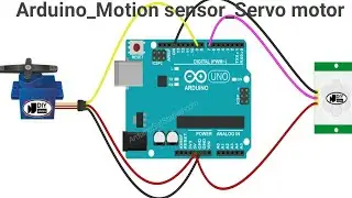 Arduino_Motion sensor_Servo motor | Circuit | Code | Arduino programming in hindi | Arduino titan