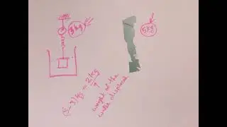 FROM ARCHIMEDES PRINCIPLE TO SHIP STABILITY, PART 1
