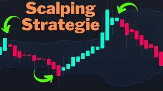 genaueste 1 Minuten Scalping Strategie 94 % Gewinnrate!