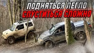 #SKrdOffroad