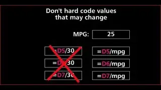 Don't hard code values that may change|Mastering Software Development: Avoid Hard-Coding and Embrace