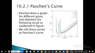 Understanding Paschen Curves