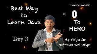 3 Video -Java Data Types in Details | Primitive | Reference | User Defined