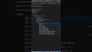 Display Tree Using Python 