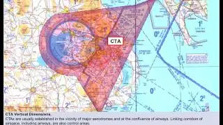 7 4  Flight Information Regions