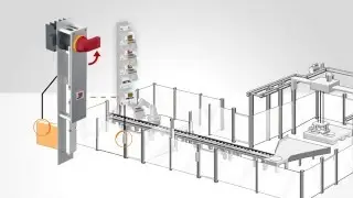 Control Interlocking - Arrêt contrôlé