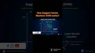 How Support Vector Machine- SVM works?
