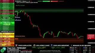 🔴 PEPE LIVE TRADING EDUCATION CHART WITH SIGNALS ( PEPECOIN USDT ) MEME CRYPTO