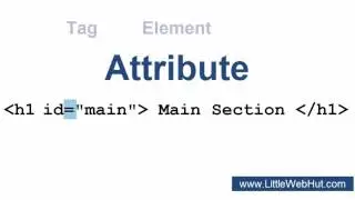 HTML5 Tutorial For Beginners - part 1 of 6 - Getting Started