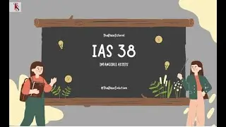 IAS 38 Explained: Intangible Assets Made Simple IN 3 MINUTES | IFRS for Beginners