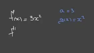 The Constant Rule for Differentiation
