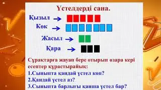 Пиктограмма 1 сынып