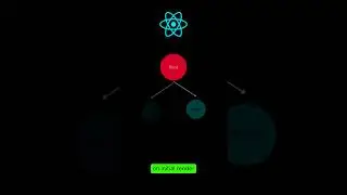 Every React Engineer should know THIS flow #reactjs #javascript #coding