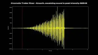 FREE Cinematic Risers Pack: 30 Sound Effects for Powerful Transitions!