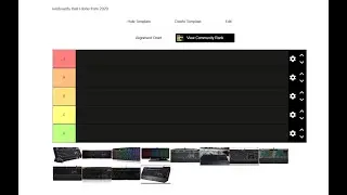 2020 keyboard tier list