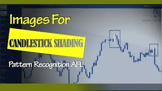 64: Candlestick Pattern Recognition With Shading For Amibroker (AFL)